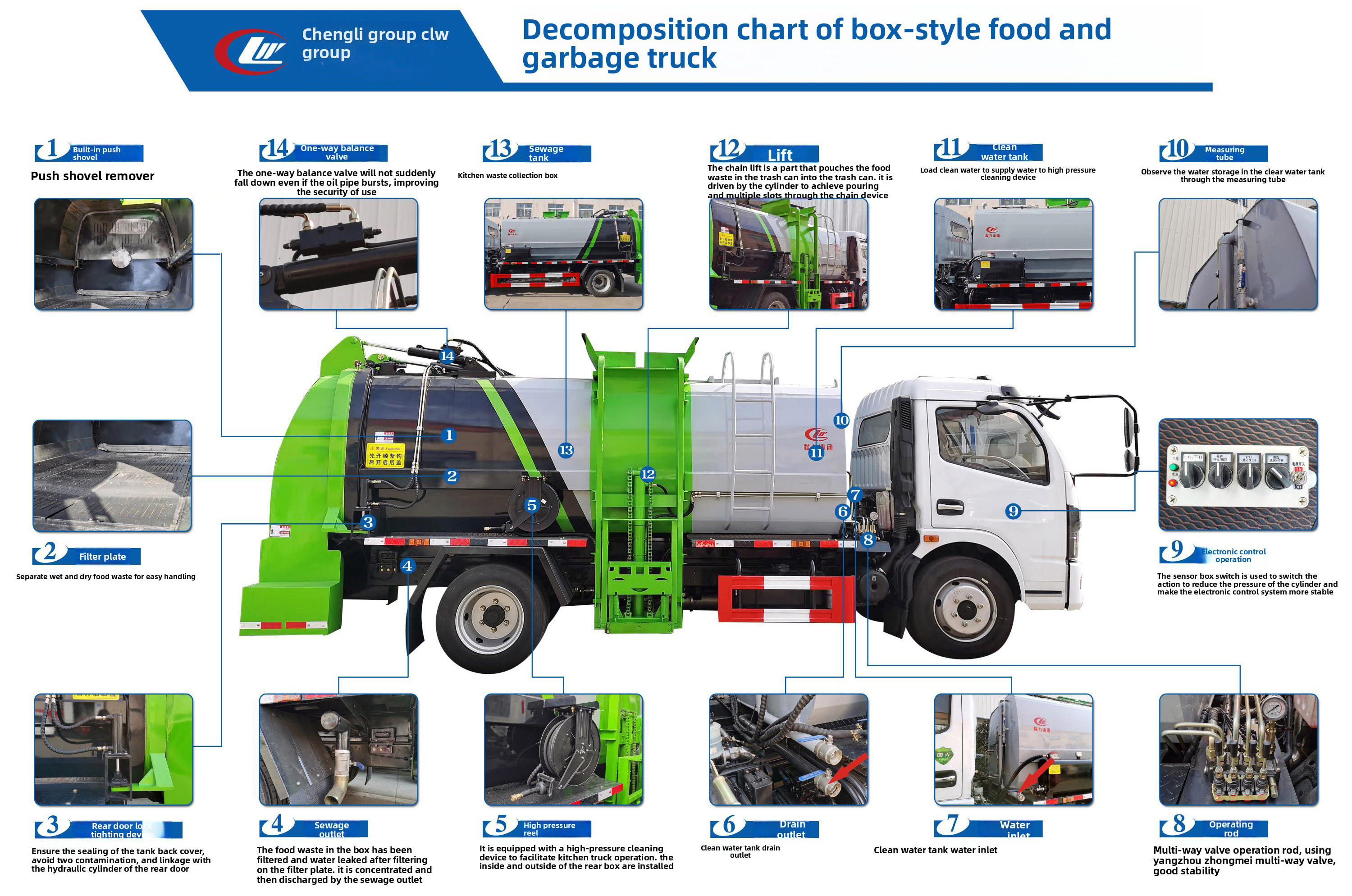 Kitchen waste truck